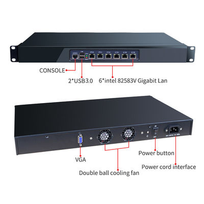 Dual core 3th i3 i5 i7 6 Gigabit LAN 1U rackmount  firewall PC appliance soft router support pFsense